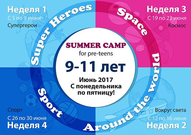 летние курсы английского для детей